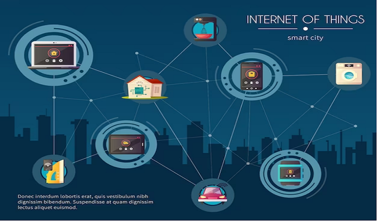 The potential of IoT for smart homes and connected devices 