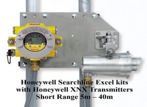xnx gas detector calibration machine price