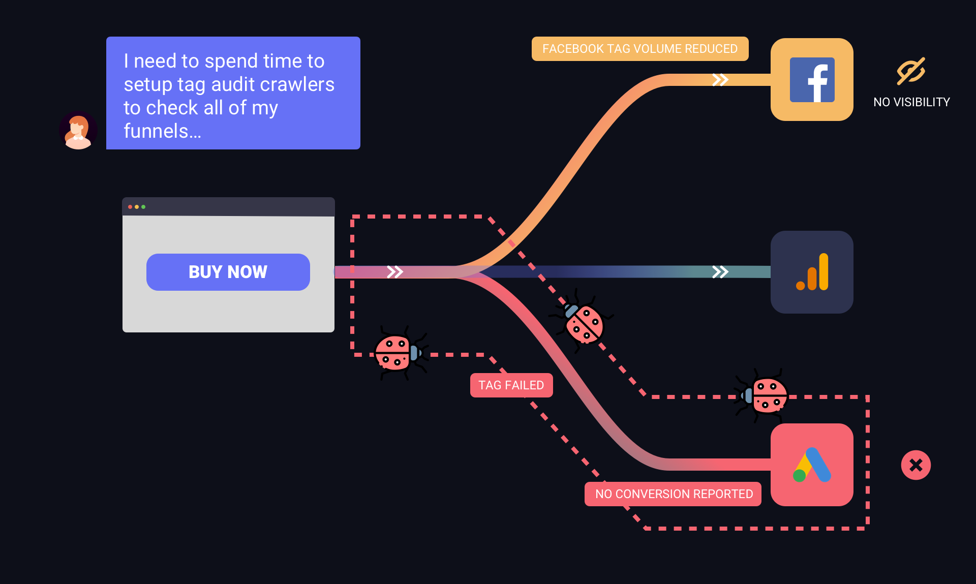 Setuptag.net: Your One-Stop Platform for Modern Tech Solutions